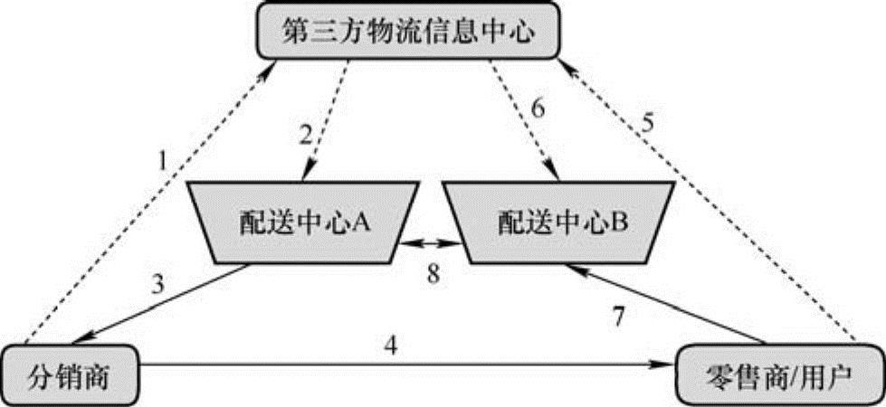 978-7-111-48623-7-Chapter10-3.jpg