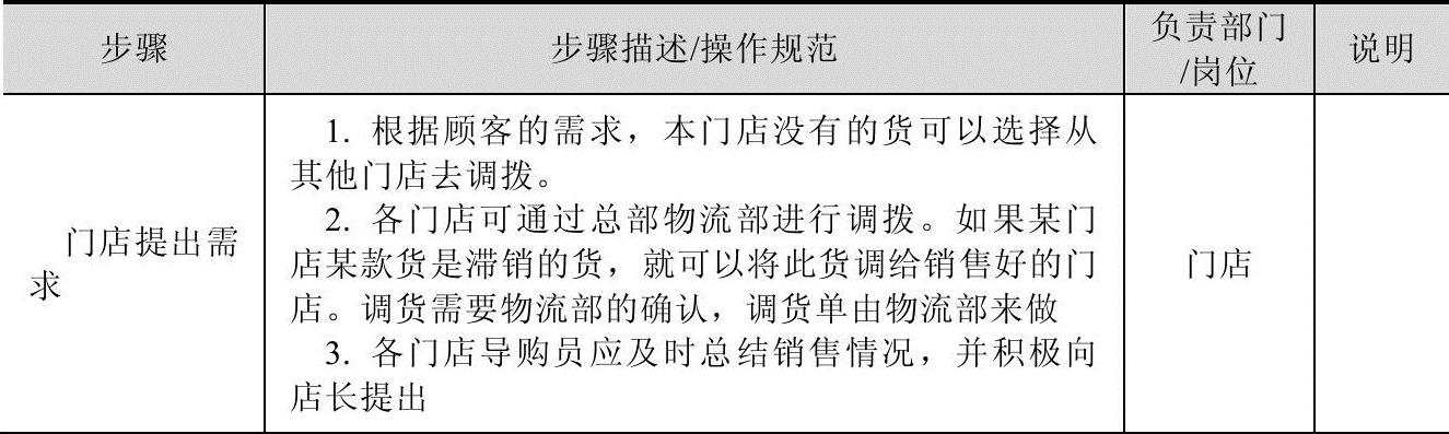 978-7-111-37103-8-Chapter02-8.jpg