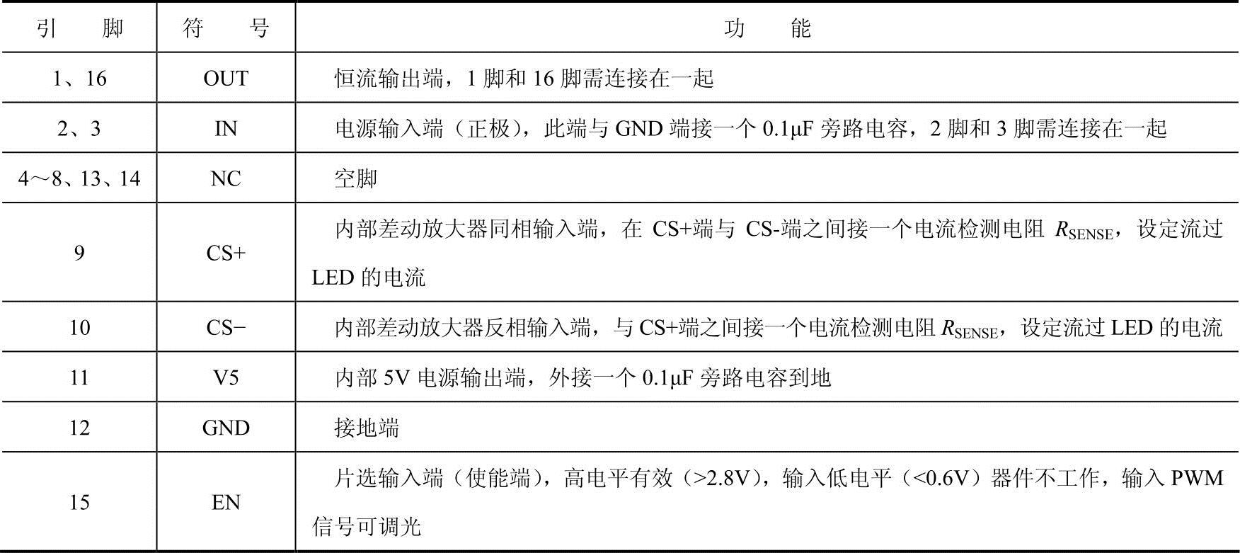 978-7-111-36138-1-Chapter04-3.jpg