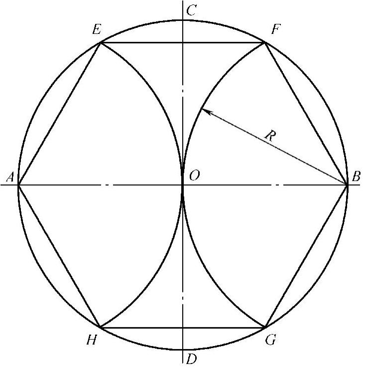 978-7-111-50770-3-Chapter02-5.jpg