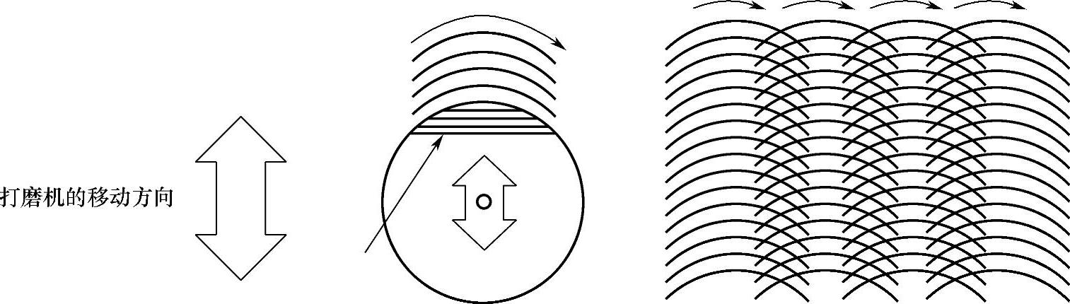 978-7-111-38672-8-Chapter03-47.jpg