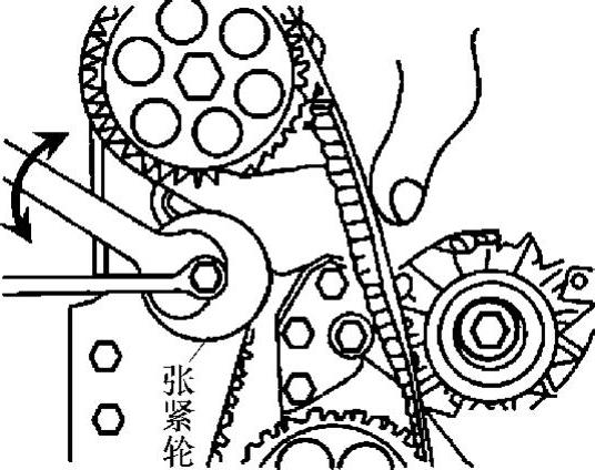 978-7-111-35198-6-Chapter10-5.jpg