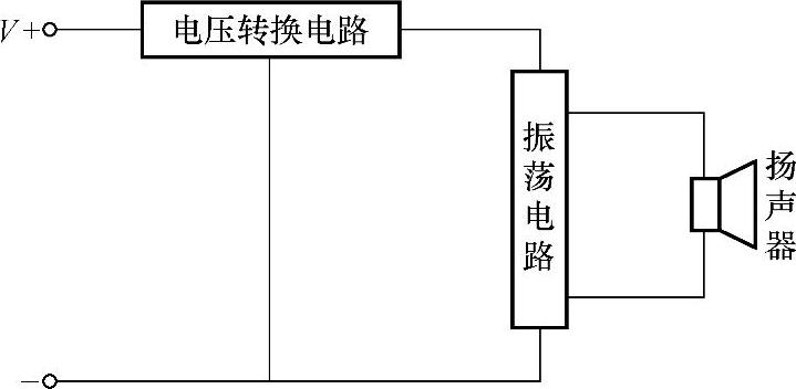 978-7-111-37073-4-Chapter02-45.jpg