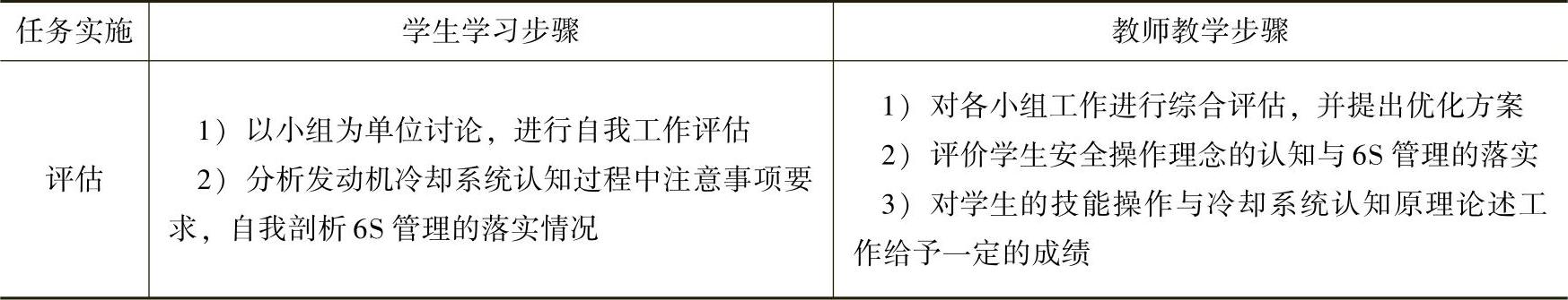 978-7-111-44553-1-Chapter05-4.jpg