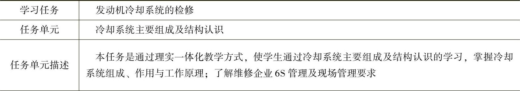 978-7-111-44553-1-Chapter05-1.jpg