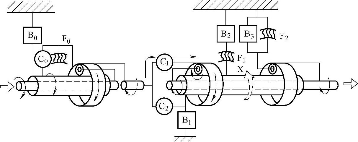 978-7-111-42208-2-Chapter04-31.jpg
