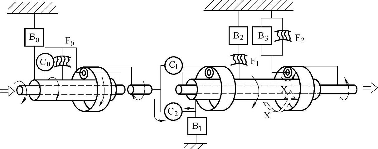 978-7-111-42208-2-Chapter04-36.jpg