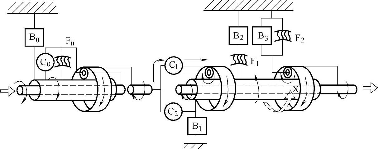 978-7-111-42208-2-Chapter04-30.jpg