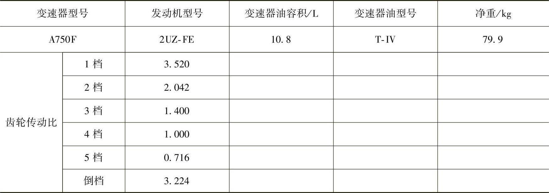 978-7-111-42208-2-Chapter04-40.jpg