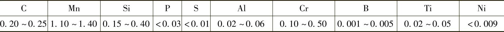 978-7-111-43876-2-Chapter11-103.jpg
