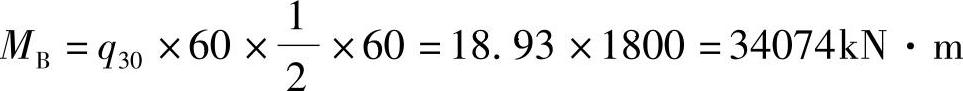 978-7-111-46312-2-Part01-472.jpg