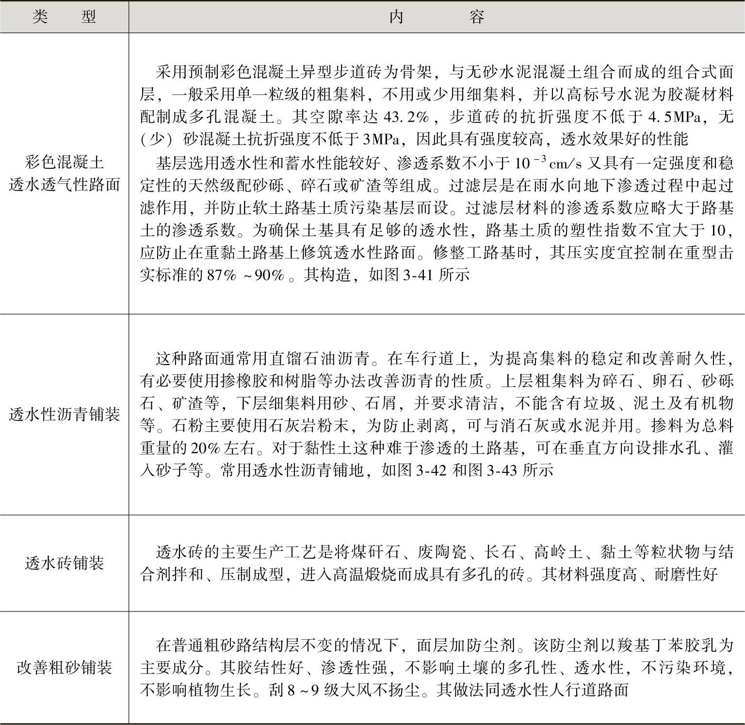 978-7-111-50622-5-Chapter03-69.jpg
