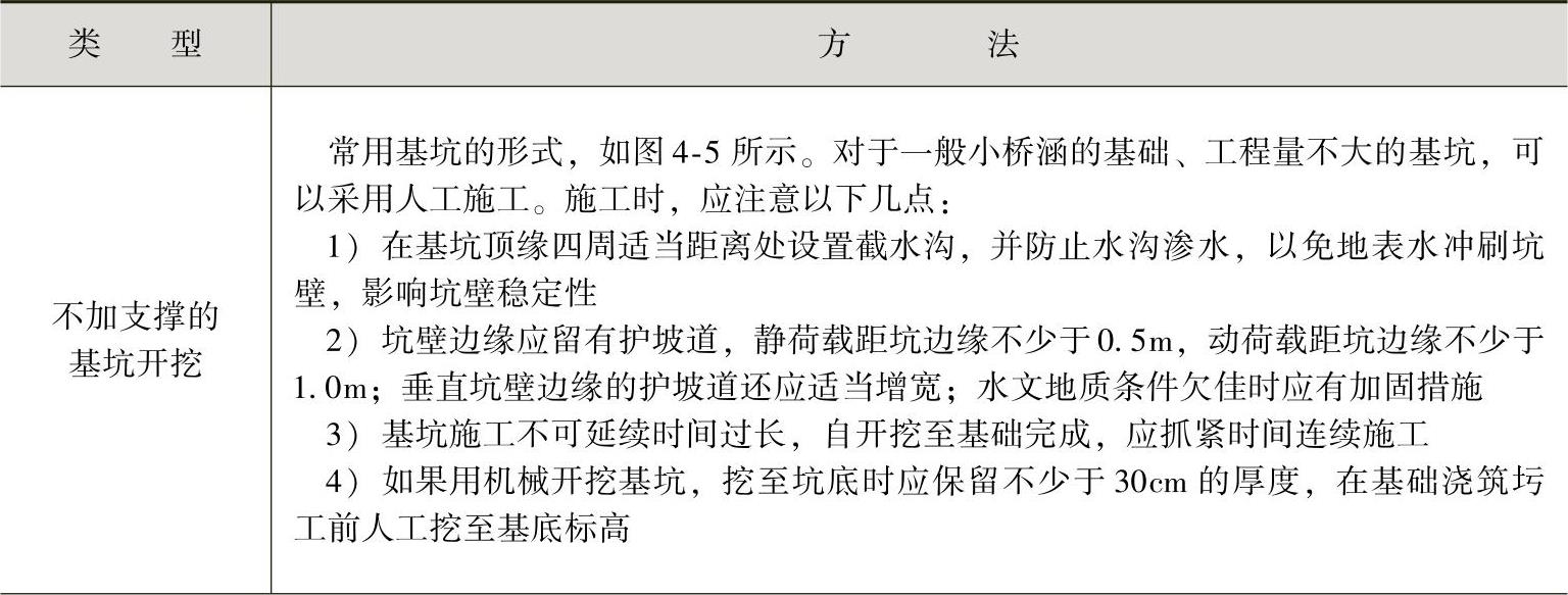 978-7-111-50622-5-Chapter04-5.jpg