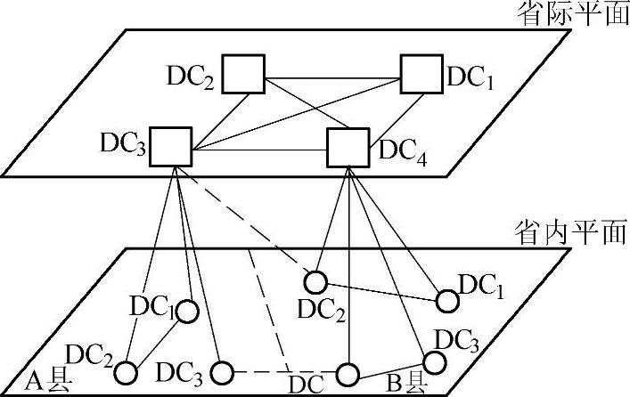 978-7-111-43240-1-Chapter04-2.jpg