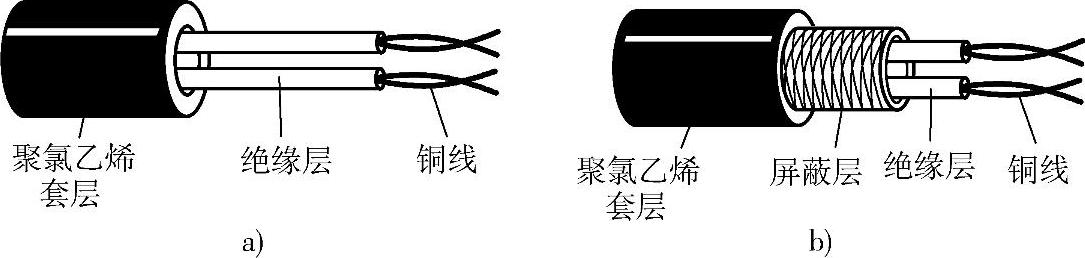 978-7-111-43240-1-Chapter02-33.jpg