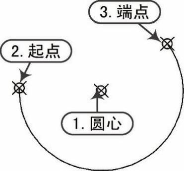 978-7-111-51699-6-Chapter03-40.jpg