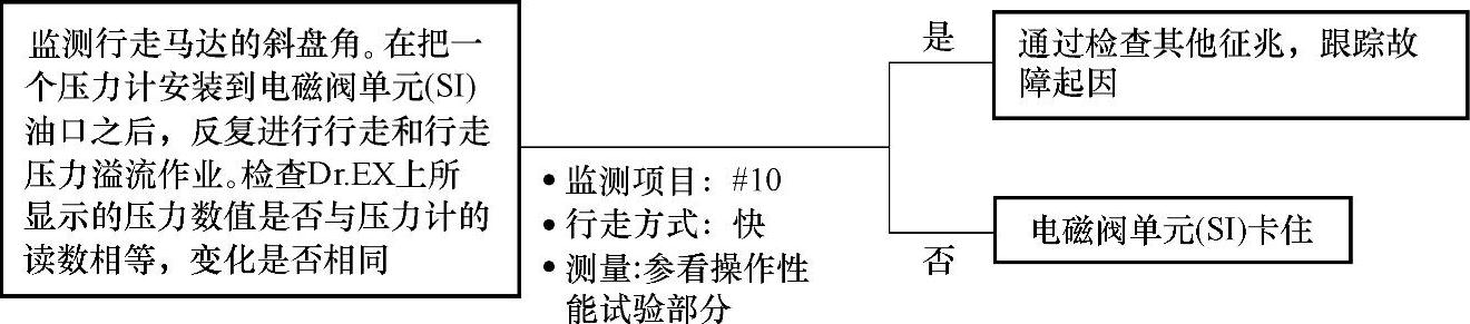 978-7-111-35556-4-Chapter05-51.jpg