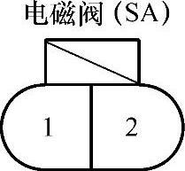 978-7-111-35556-4-Chapter03-50.jpg