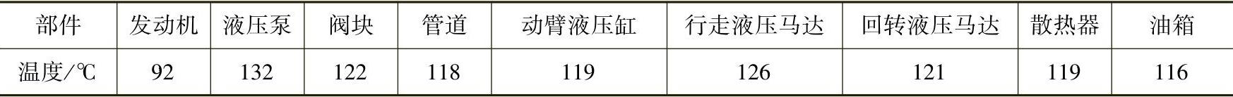 978-7-111-35556-4-Chapter01-5.jpg