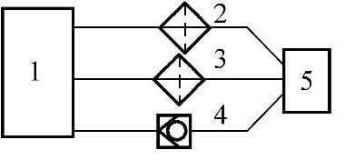 978-7-111-35556-4-Chapter01-6.jpg