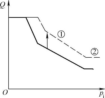 978-7-111-35556-4-Chapter11-31.jpg