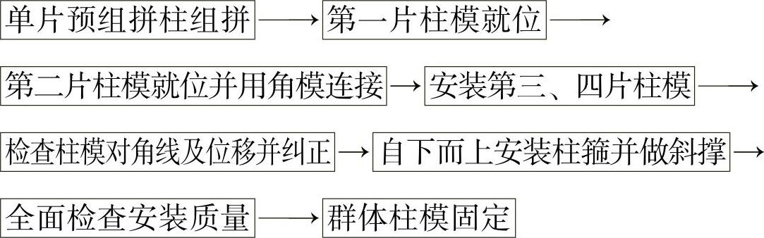 978-7-111-45920-0-Chapter04-23.jpg