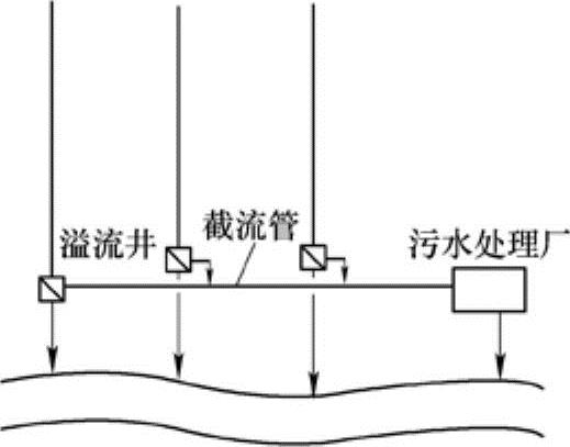 978-7-111-45049-8-Chapter03-4.jpg