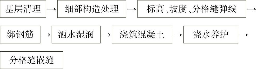 978-7-111-45918-7-Chapter03-25.jpg