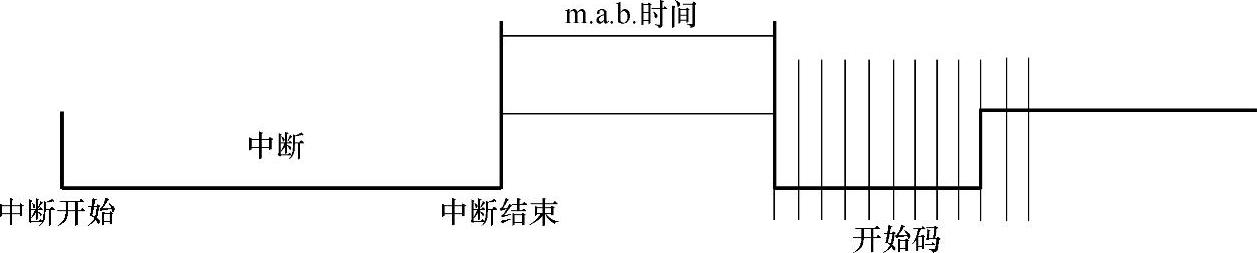 978-7-111-48214-7-Chapter03-6.jpg