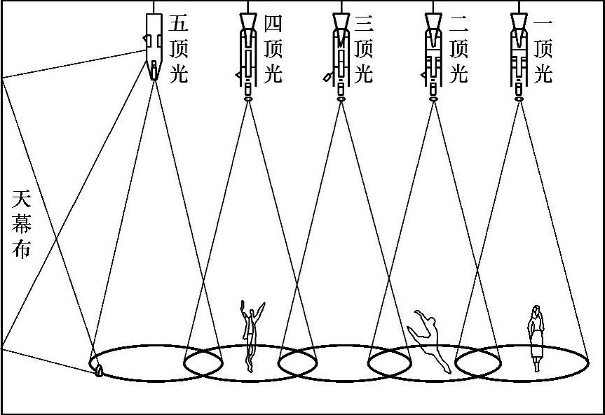 978-7-111-48214-7-Chapter01-14.jpg