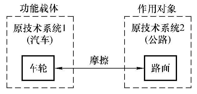 978-7-111-51848-8-Chapter05-39.jpg