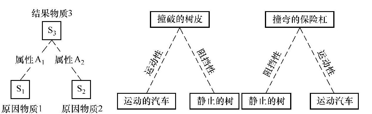 978-7-111-51848-8-Chapter08-42.jpg