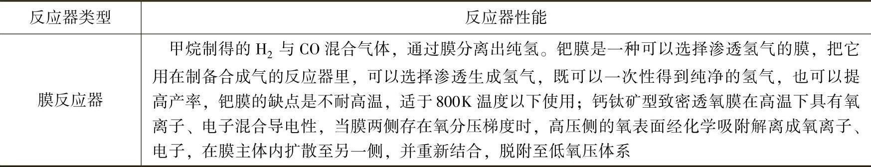 978-7-111-38715-2-Chapter03-8.jpg