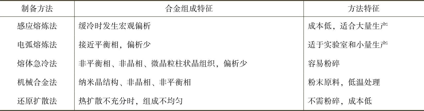 978-7-111-38715-2-Chapter12-23.jpg