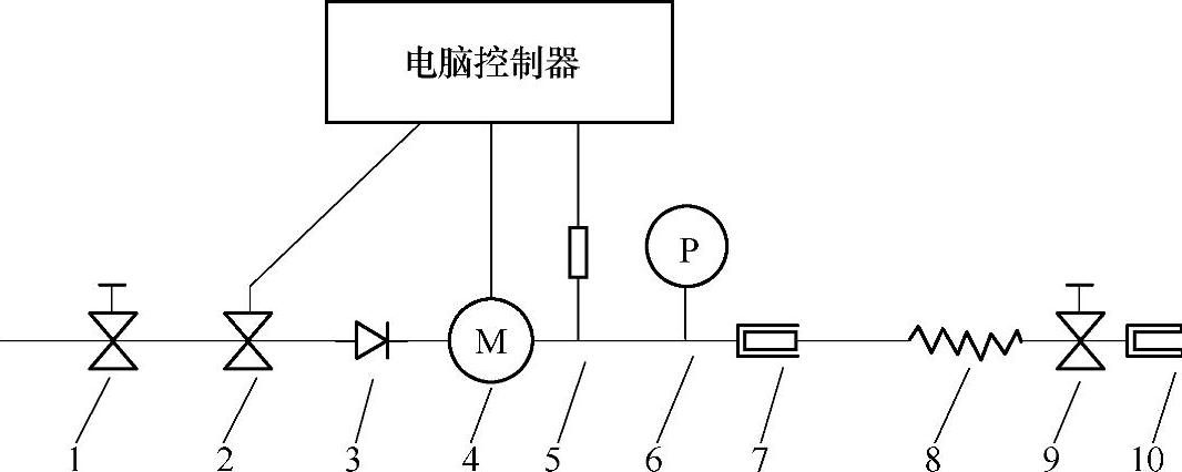 978-7-111-38715-2-Chapter16-7.jpg