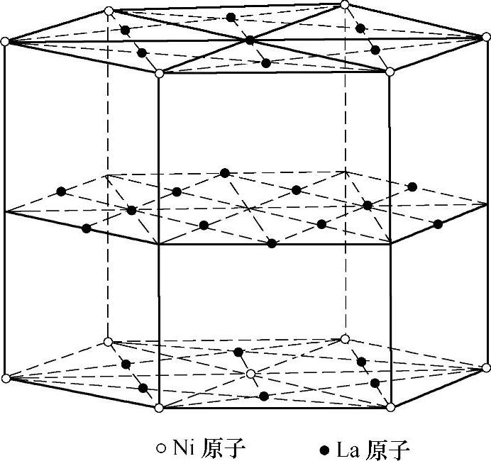 978-7-111-38715-2-Chapter12-21.jpg