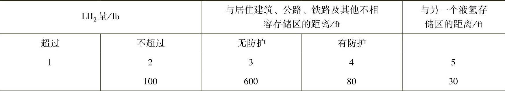 978-7-111-38715-2-Chapter18-19.jpg