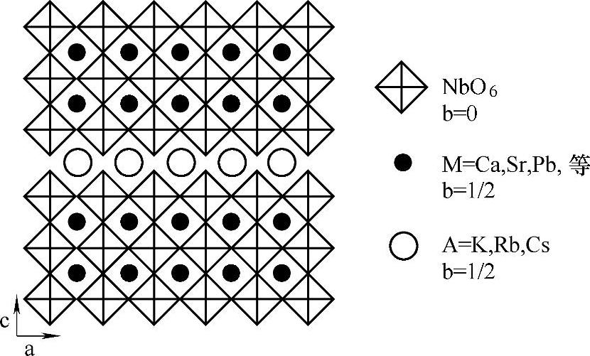 978-7-111-38715-2-Chapter03-35.jpg