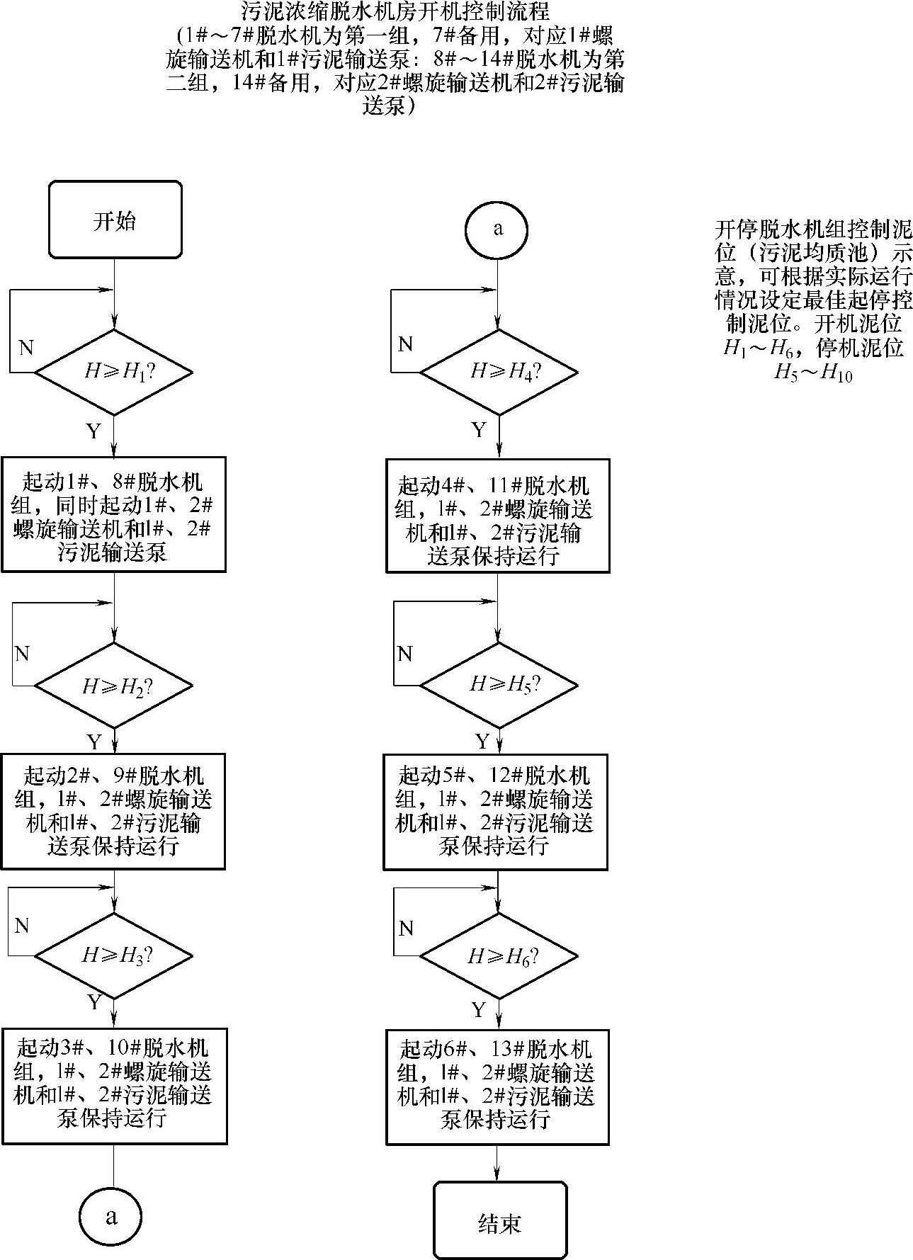 978-7-111-35489-5-Chapter04-3.jpg