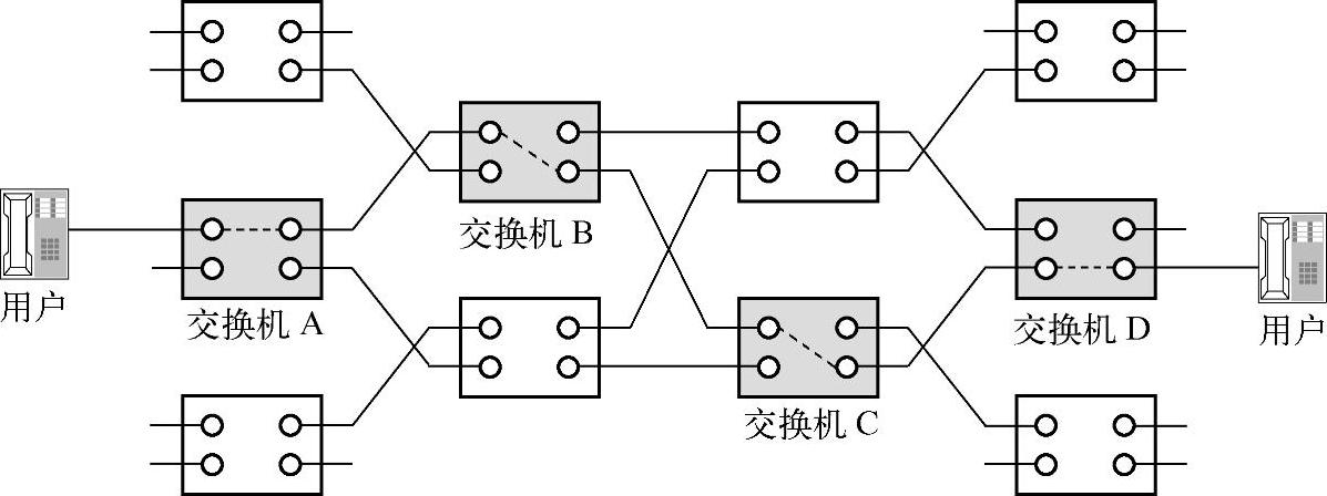 978-7-111-31053-2-Chapter08-1.jpg