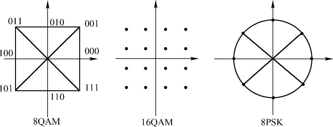 978-7-111-31053-2-Chapter02-31.jpg