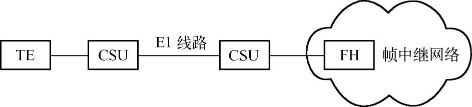 978-7-111-31053-2-Chapter08-12.jpg