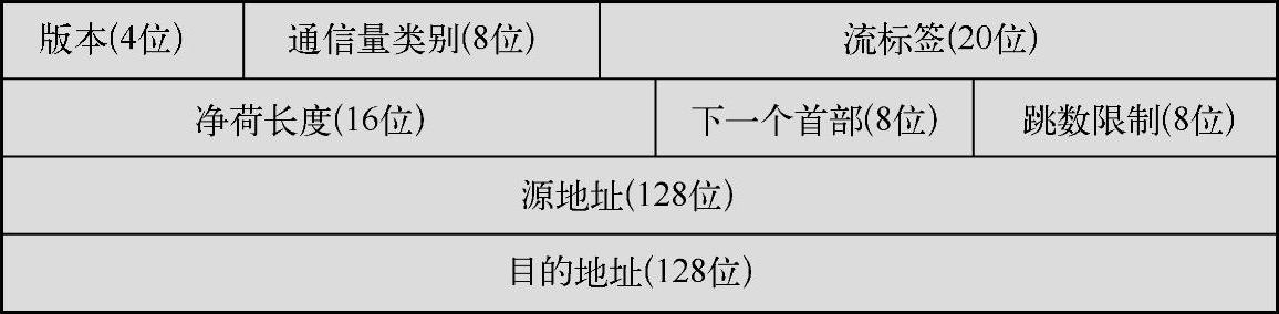 978-7-111-31053-2-Chapter05-39.jpg