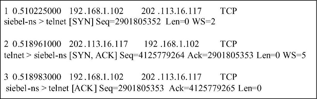 978-7-111-31053-2-Chapter06-4.jpg