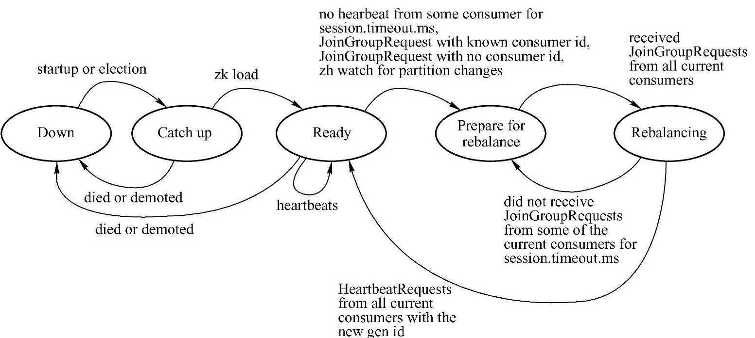 978-7-111-54169-1-Chapter14-10.jpg