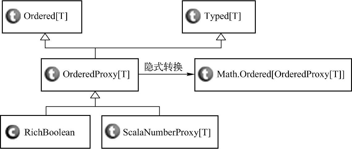 978-7-111-54169-1-Chapter08-36.jpg