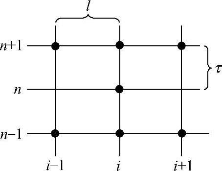 978-7-111-44528-9-Chapter01-247.jpg