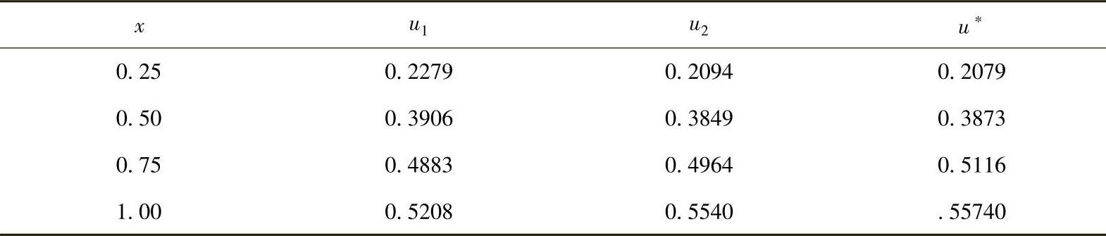 978-7-111-44528-9-Chapter02-278.jpg