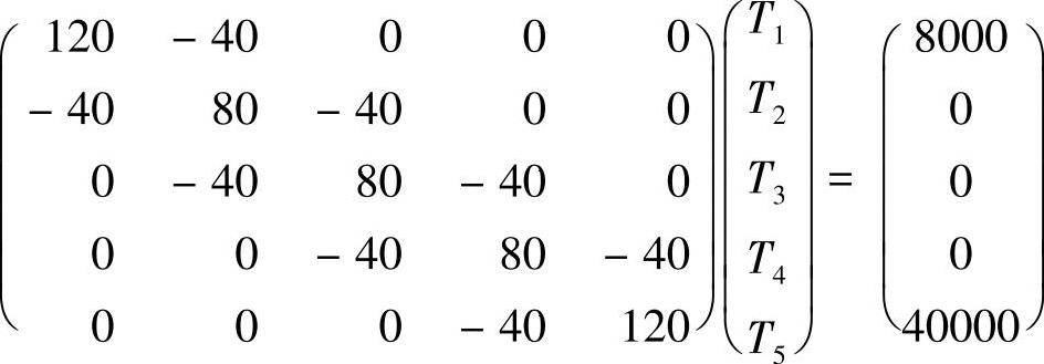 978-7-111-44528-9-Chapter04-84.jpg