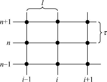 978-7-111-44528-9-Chapter01-266.jpg